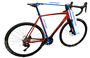 how to take the measurements